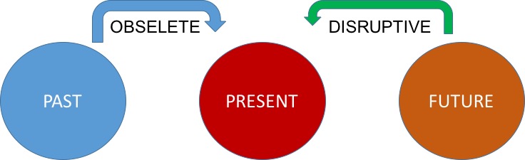 PAST PRESENT FUTURE.jpg